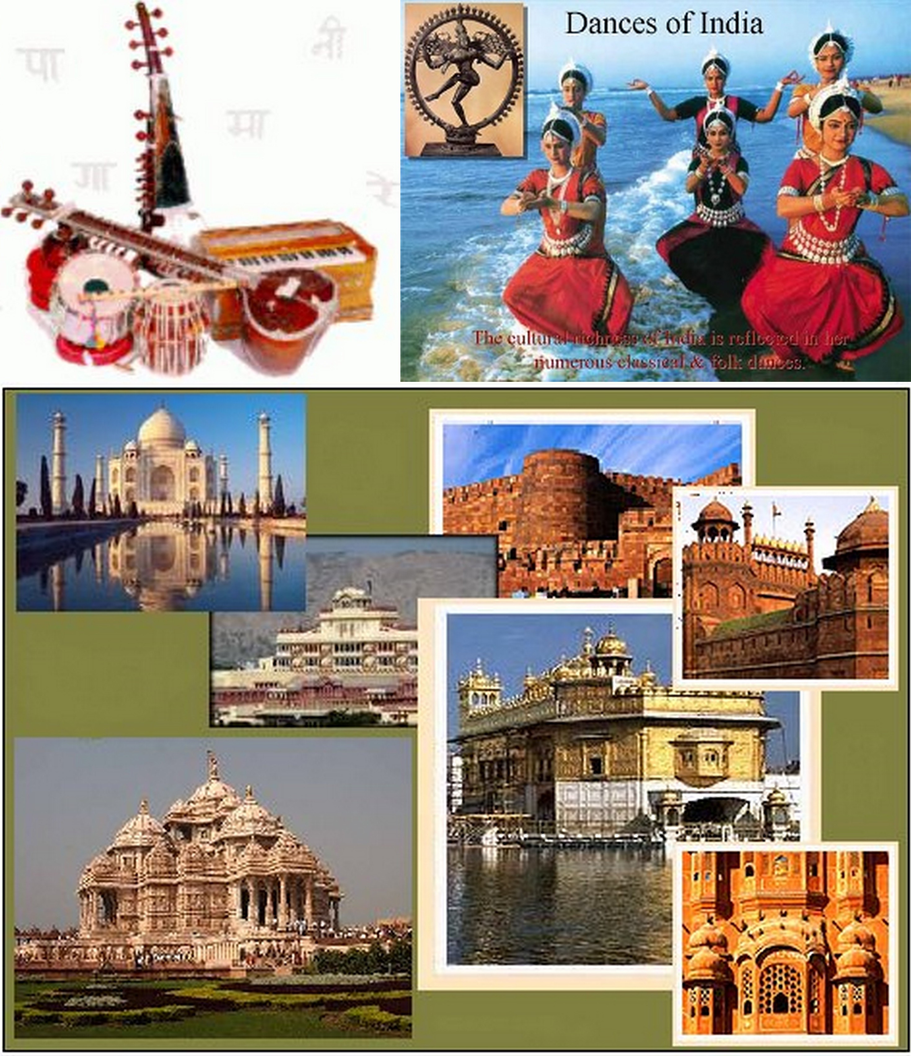  Culture: Customs and Traditions of India  Spirit and Culture Tour